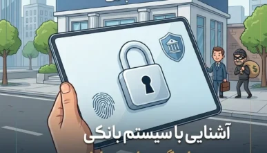 آشنایی با سیستم بانکی و جلوگیری از پولشویی