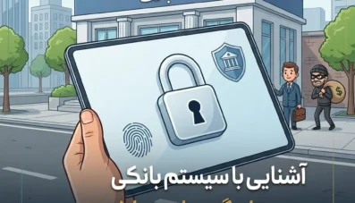 آشنایی با سیستم بانکی و جلوگیری از پولشویی